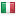 nextgenptc-demo.com server is located in Italy